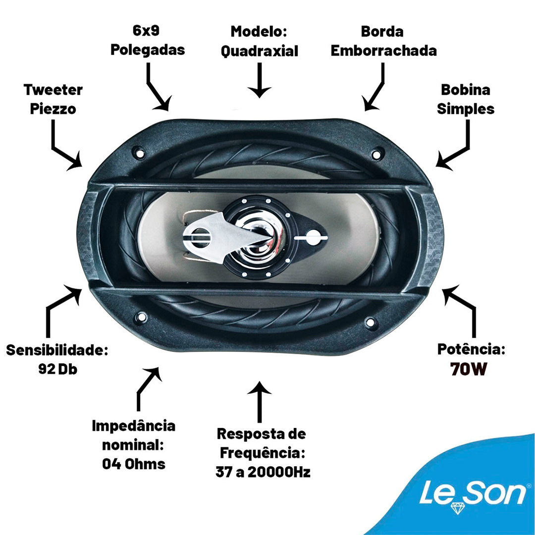 Kit Facil Par 6pol 4r Par 6x9pol 4r - 280w Rms Leson [F108]