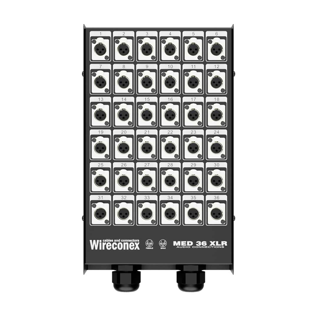 Painel Multicabo 36 Vias Wireconex [F108]