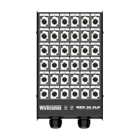 Painel Multicabo 36 Vias Wireconex [F108]