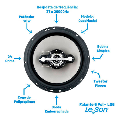 Kit Facil Par 6pol 4r Par 6x9pol 4r - 280w Rms Leson [F108]
