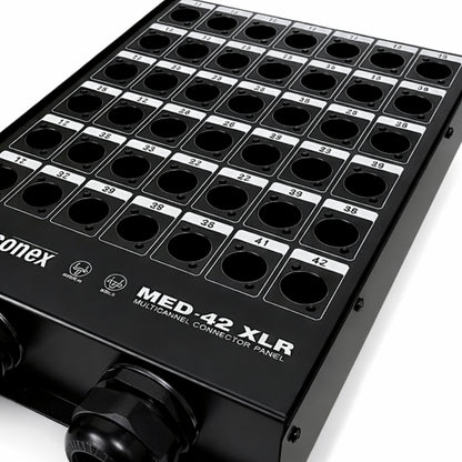 Painel Xlr 42 Entradas 2 Saídas Sem Conectores Wireconex [F108]