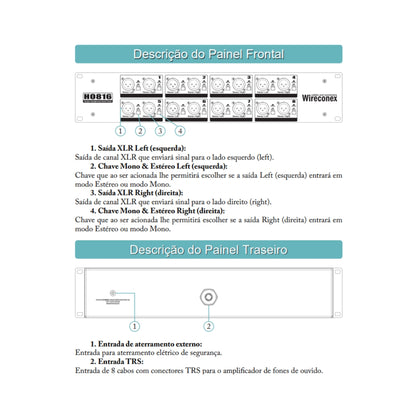 Patch Panel Headphone Output Ho816a Wireconex [F108]