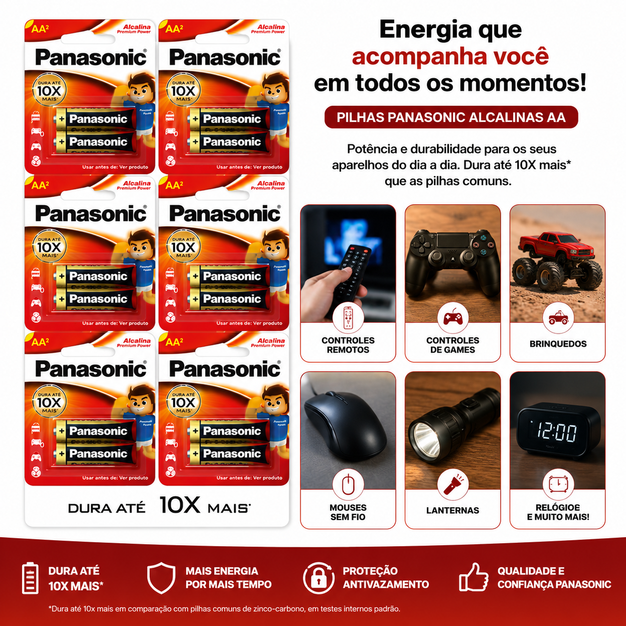 PILHA ALCALINA AA PANASONIC C/ 20 UNIDADES