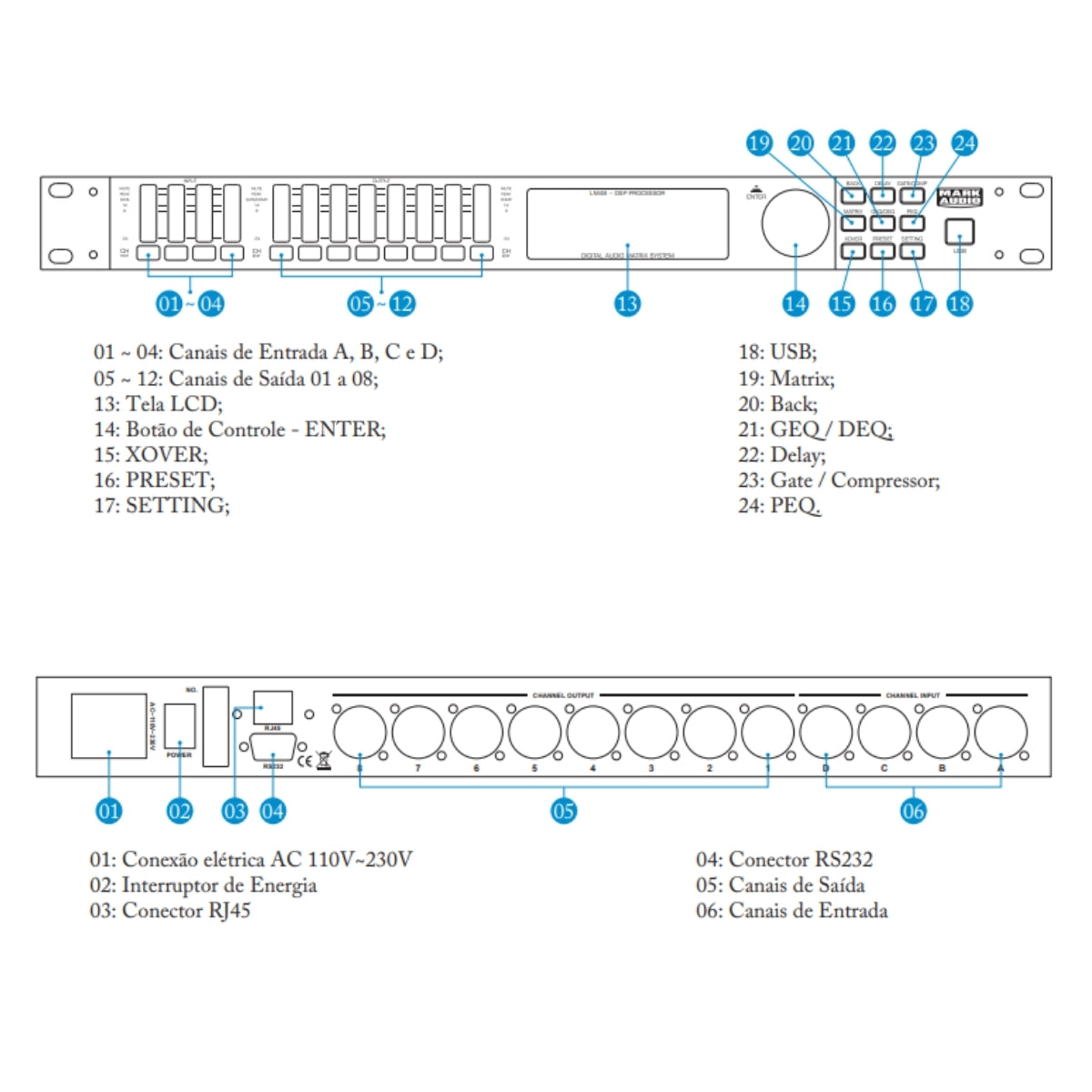 Processador Dsp 4x8 Lm-48 Mark Audio [F108]