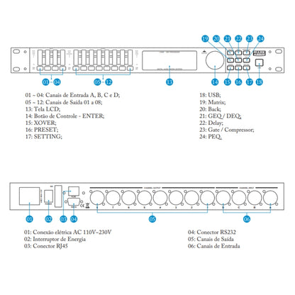Processador Dsp 4x8 Lm-48 Mark Audio [F108]