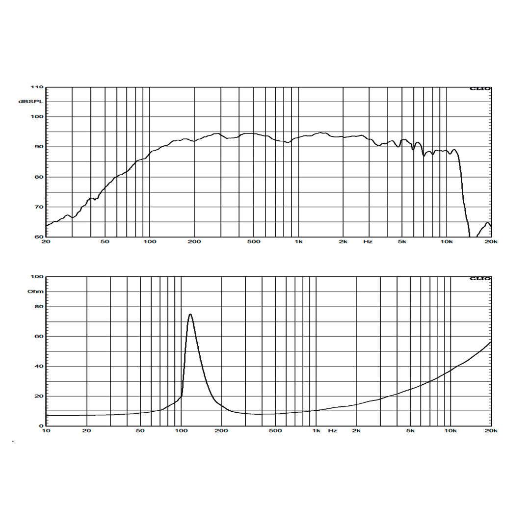 Alto-falante Profissional 150w 6 Pol 8 Ohms 6wf310b8 Atk [F108]
