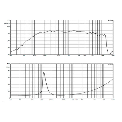Alto-falante Profissional 150w 6 Pol 8 Ohms 6wf310b8 Atk [F108]