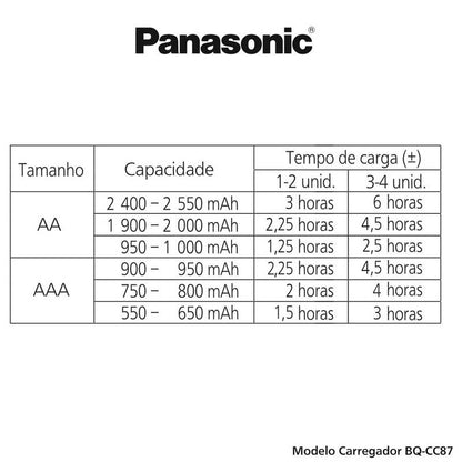 Carregador Panasonic Eneloop Pro Bq-cc87 [F108]