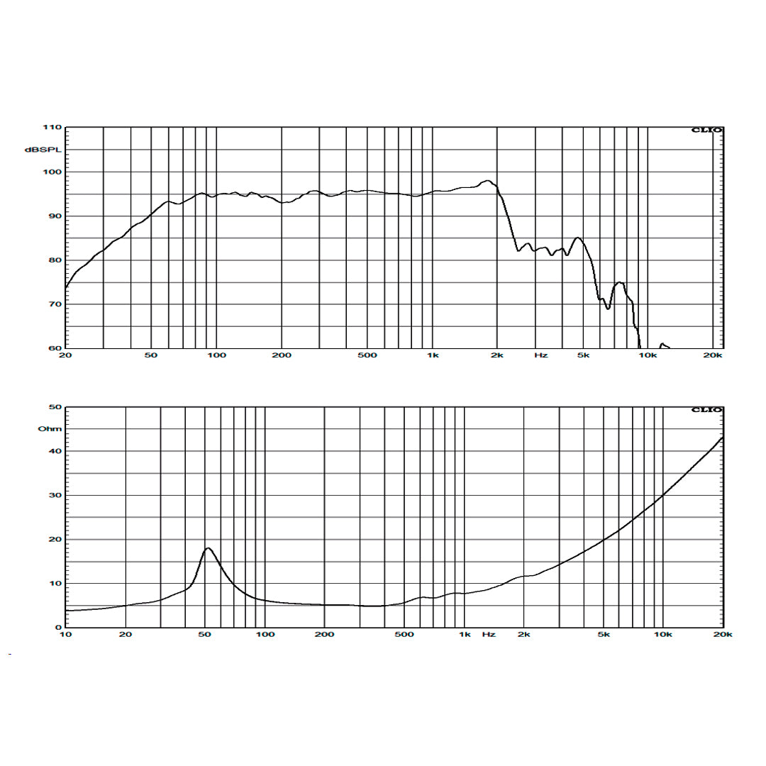 Alto-falante  250w 12 Pol 4 Ohms Wf300500b4 Atk [F108]