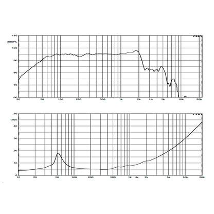 Alto-falante  250w 12 Pol 4 Ohms Wf300500b4 Atk [F108]