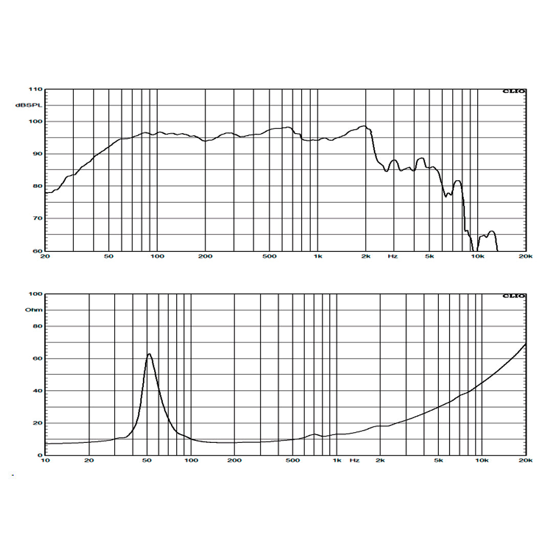 Alto-falante 250w 12 Pol 8 Ohms Wf300500b8 Atk [F108]